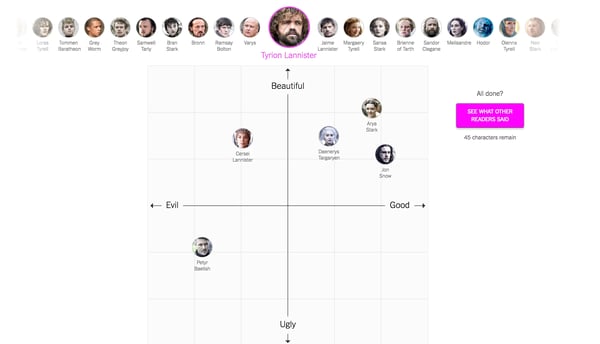example of Game of thrones embedded data visualization