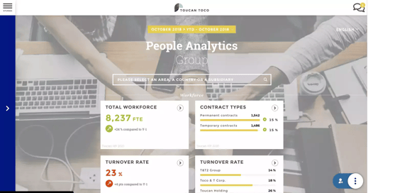 People_analytics_reporting