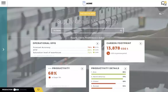 supply-chain-dashboard