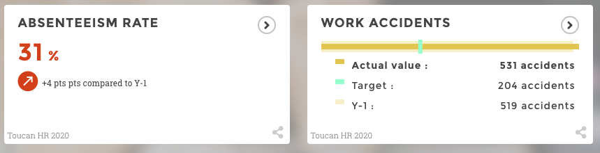 Reporting RH - French blog post-Sep-26-2022-01-02-40-34-PM