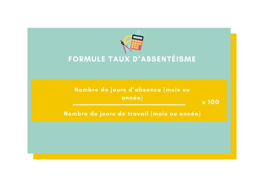 formule-taux-absentéisme