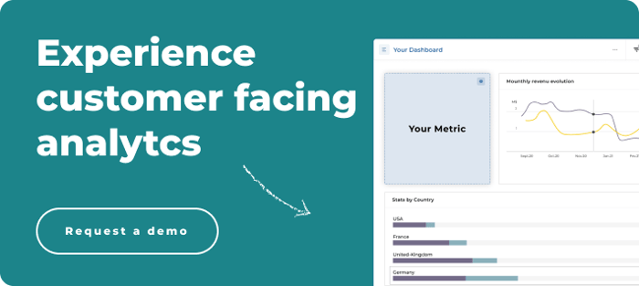 CTA - experience Customer facing analytics 