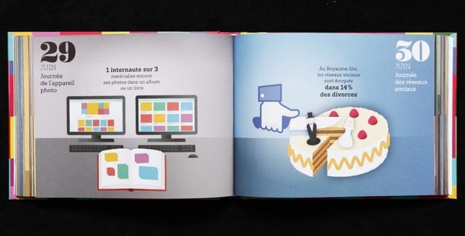 365-Data-Livre-Focus