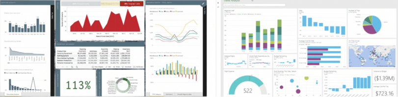 Theia vs Power BI