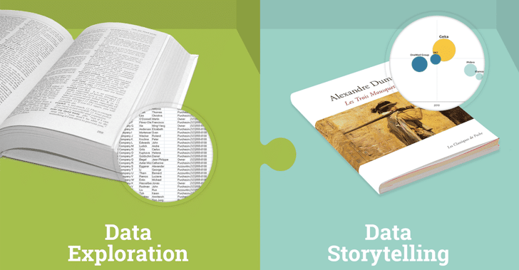 differences dataviz data storytelling data exploration toucan toco manifesto