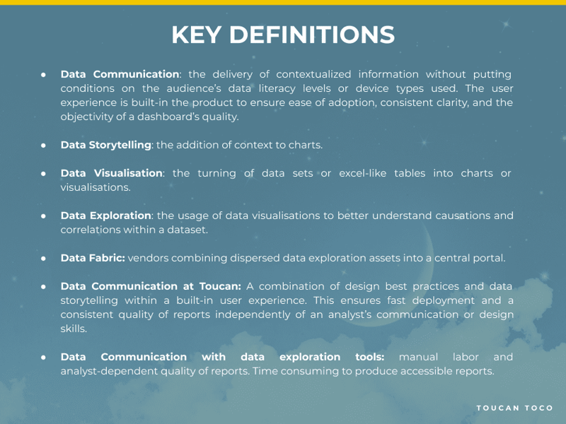 Data communication definition