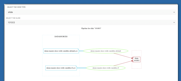 pipeline explorer