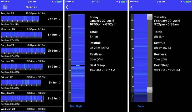 Application sommeil analytics data