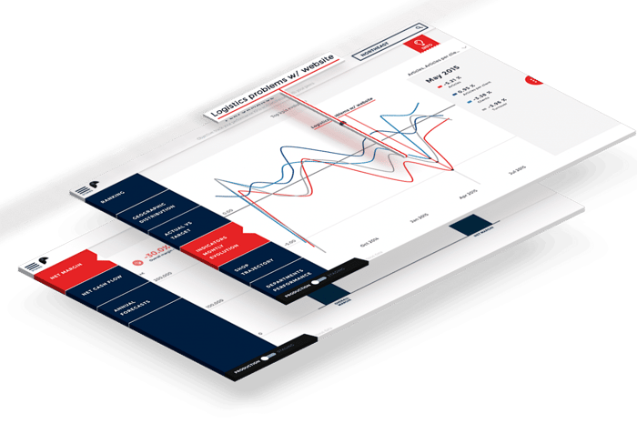 dashboard ToucanToco retail data analytics