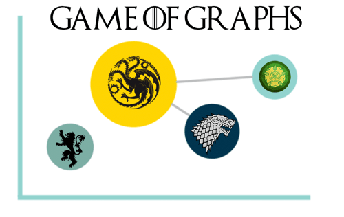 game of graphs