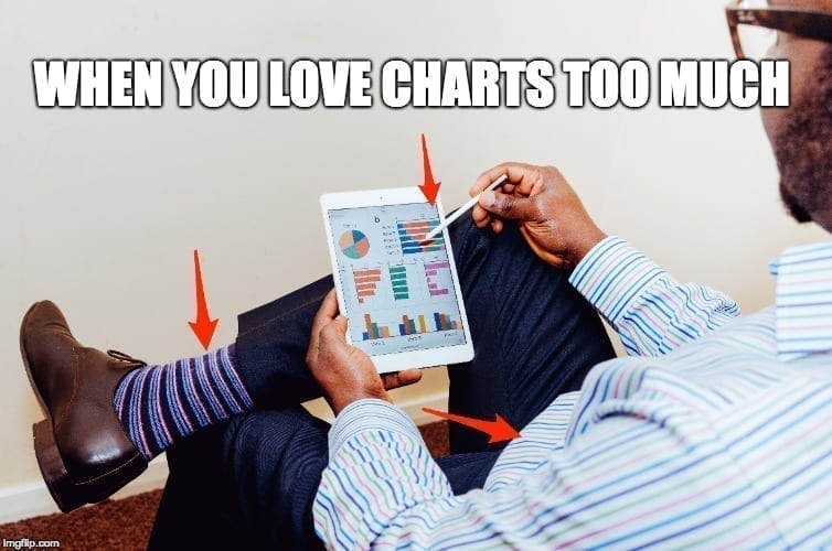 chart-meme