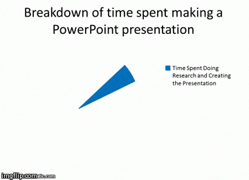 Breakdown-Powerpoint
