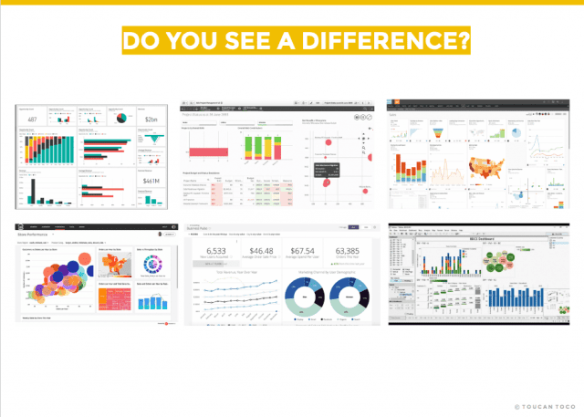 do you see a difference