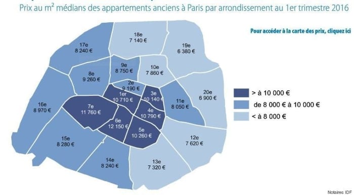 prix immobilier paris toucan toco
