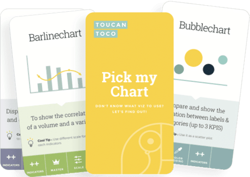 Pick my chart card deck