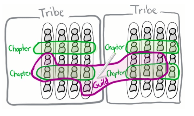 tribe
