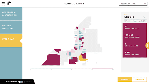 cartographie data retail