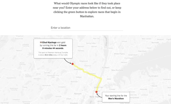 example of Manhattan Marathon embedded data visualization