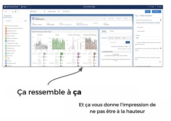 Complex Analytics