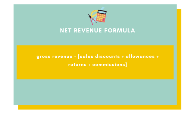 Net Income vs Net Revenue Formulas