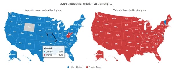 Example of a Political embedded data visualization