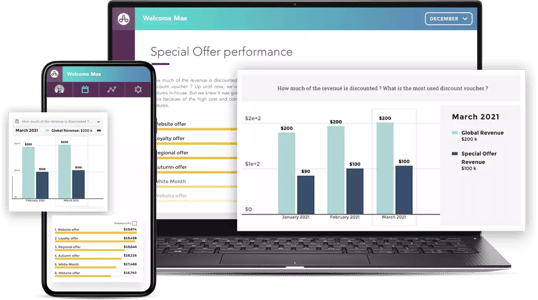 Embedded analytics dashboard example