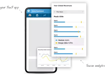 TOUCAN_Embedded_Analytics