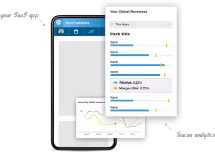 TOUCAN_Embedded Analytics