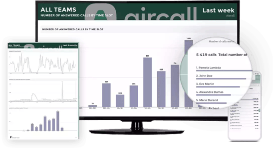 aircall (1)