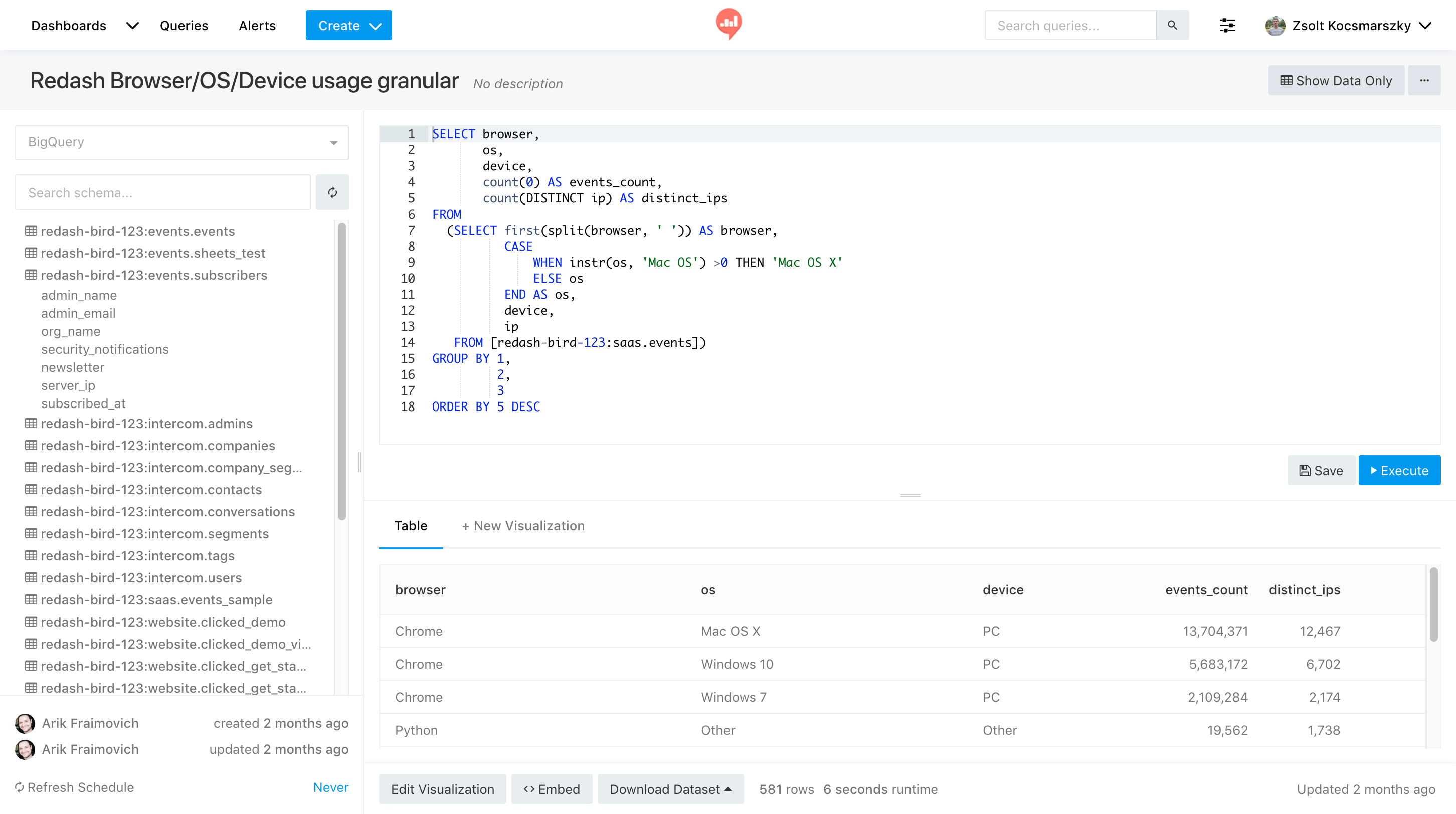 Query Editor Focus