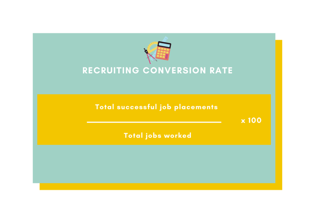 Recruiting Conversion Rate Formula