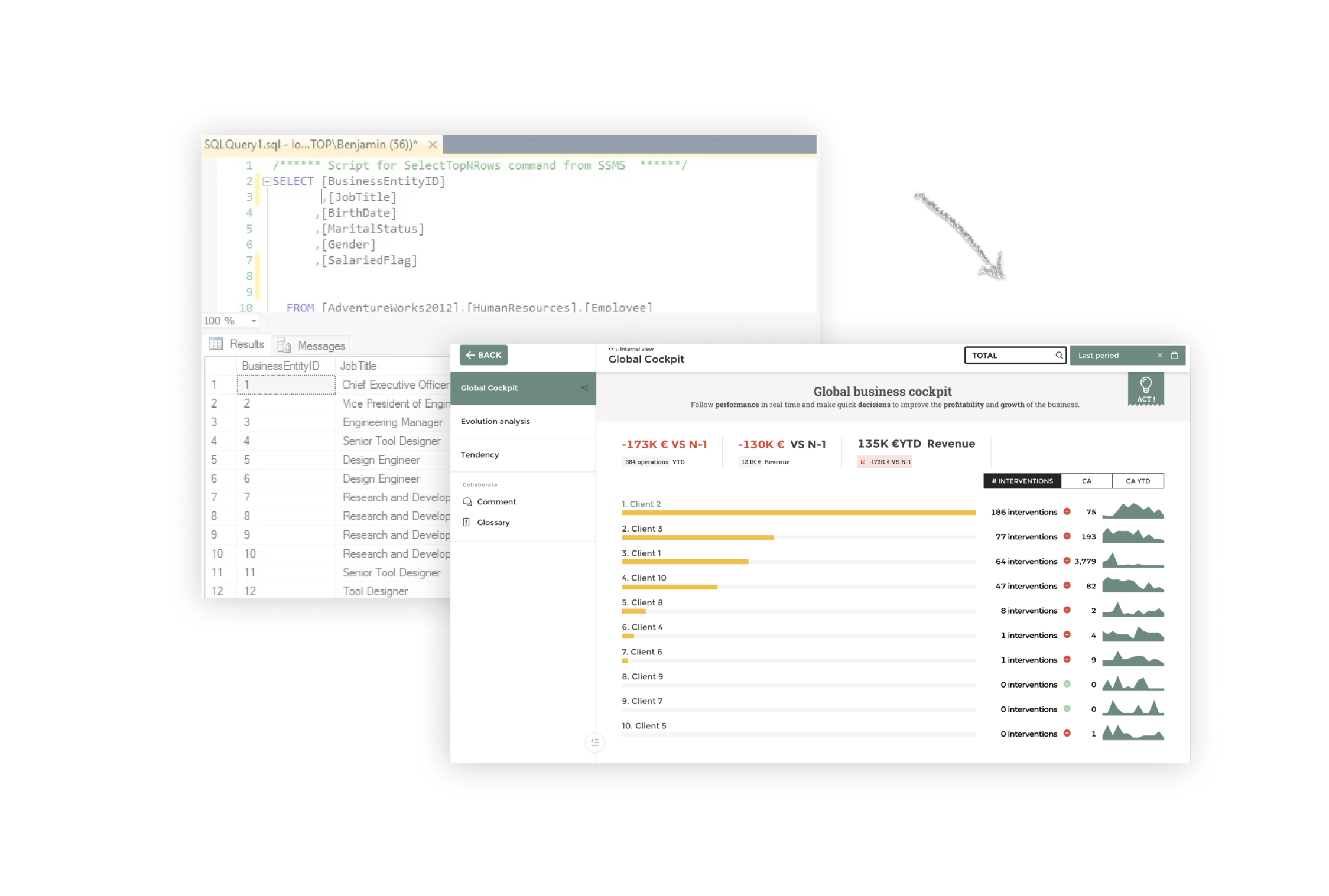 My SQL data visualization: comparing 4 tools