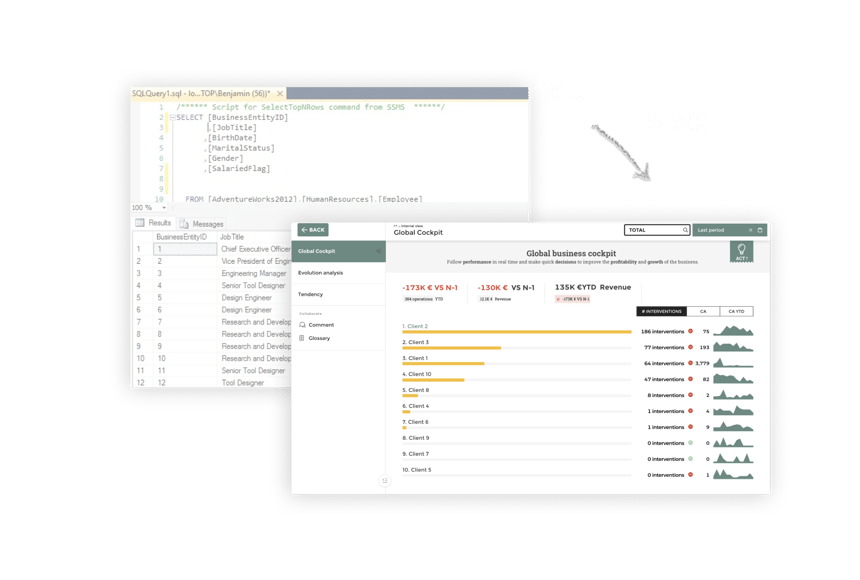 SQL (3)