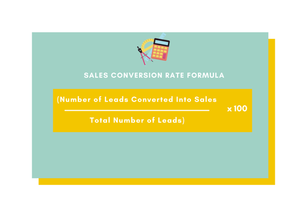 Sales Conversion Rate Formula 