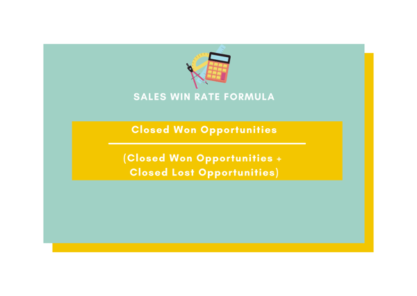 Sales Win Rate Formula-1