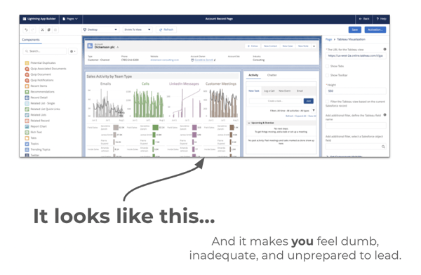 complex analytics