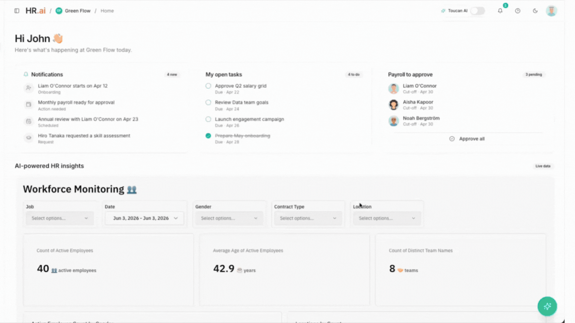 Self-Service GIF