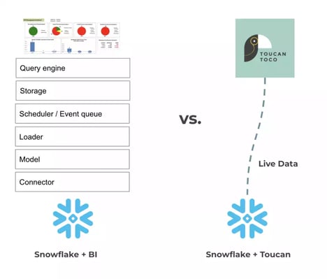 snowflake-screen-2