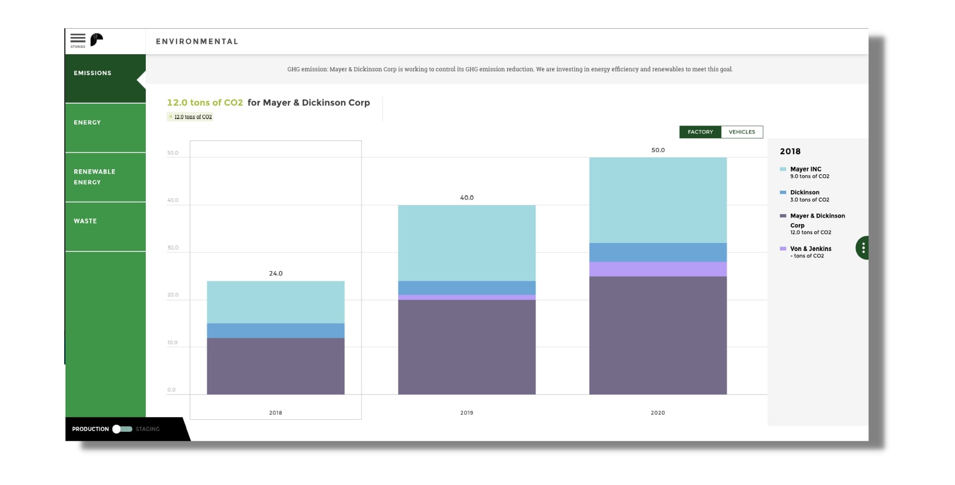 ESG reporting, carbon emissions kpi-jpg