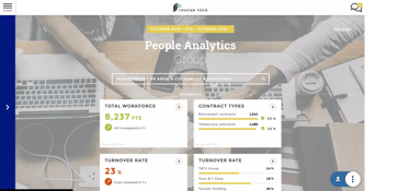 People_analytics_reporting