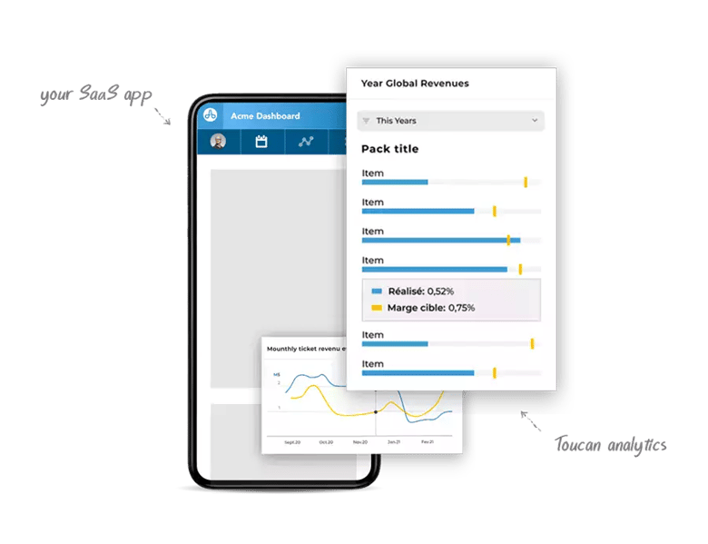 What is OEM Software? Toucan