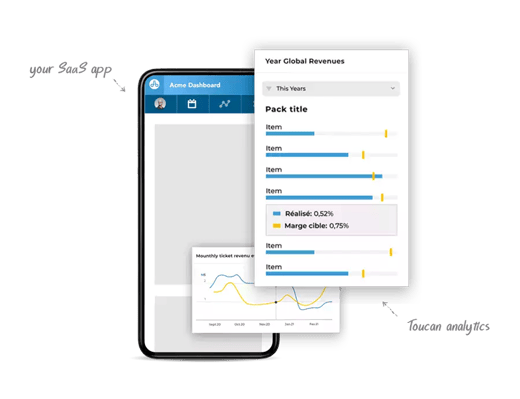 TOUCAN_Embedded_Analytics