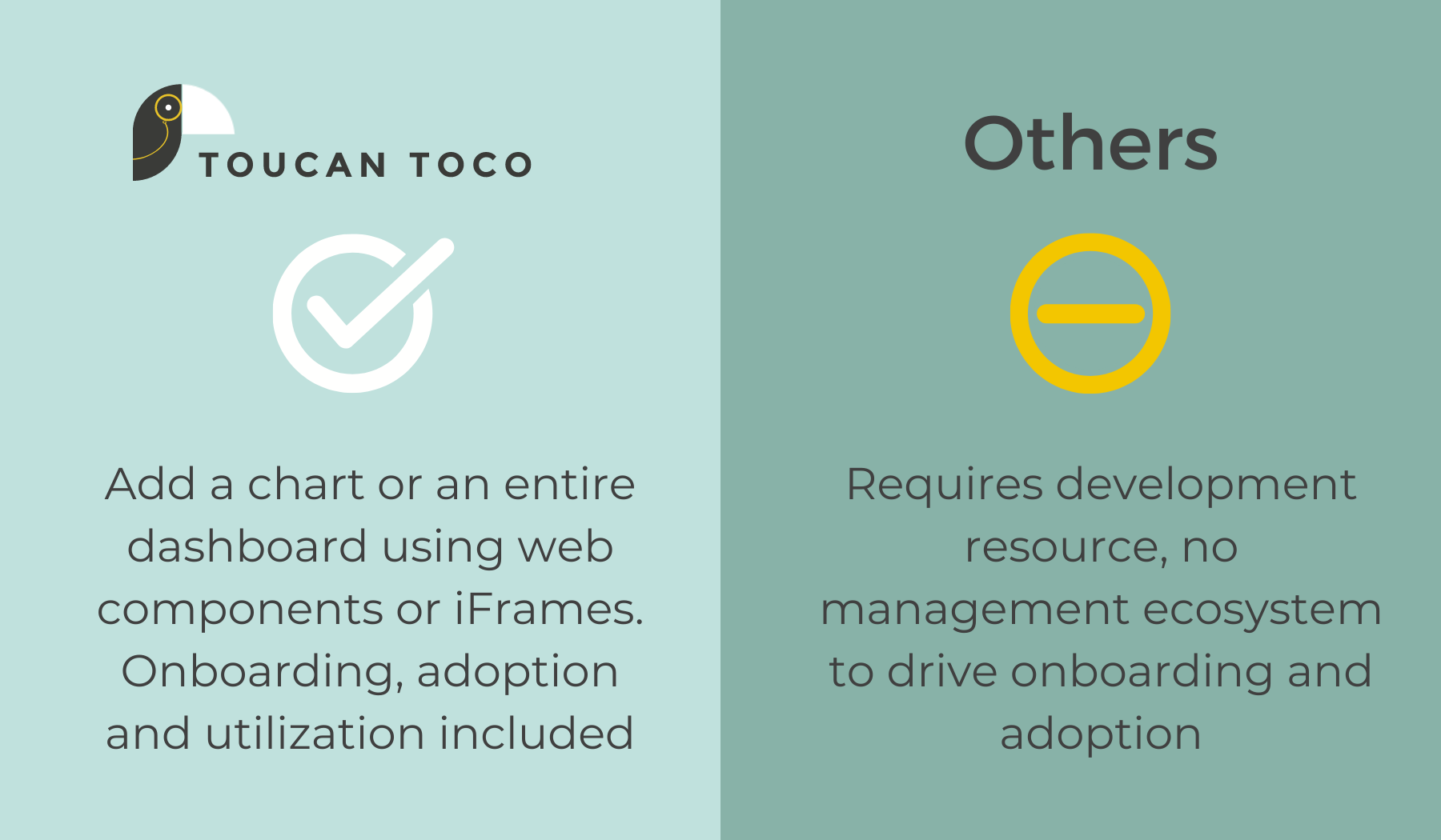 Toucan vs Others - Analytics for your customer