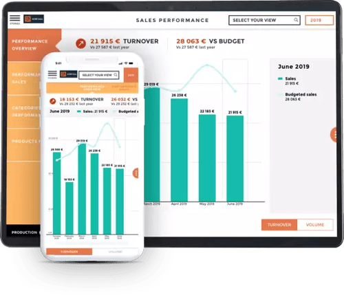 sales dashboard toucan