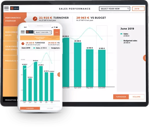 sales dashboard toucan