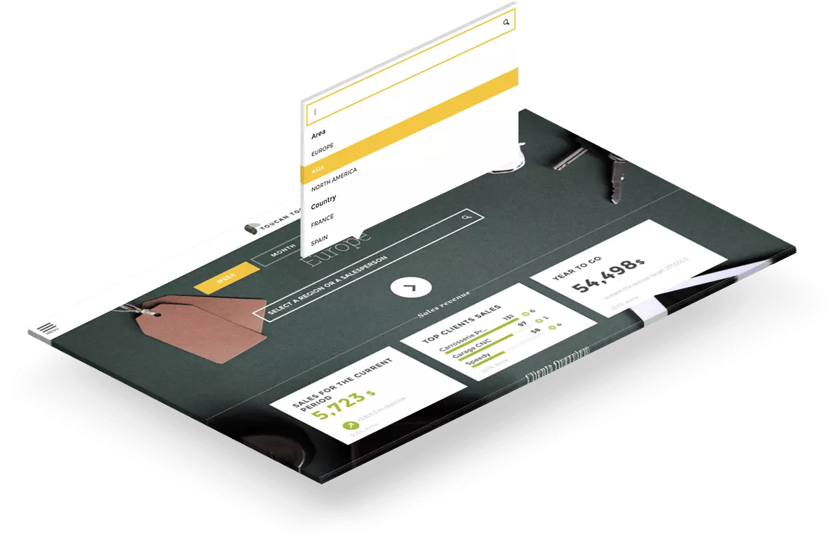 sales-management-visual-slide