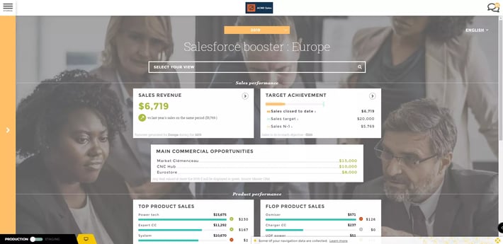 sales-performance-2
