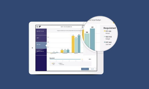 webinar listing (Making Digital Change Visible in Your Finance Department)