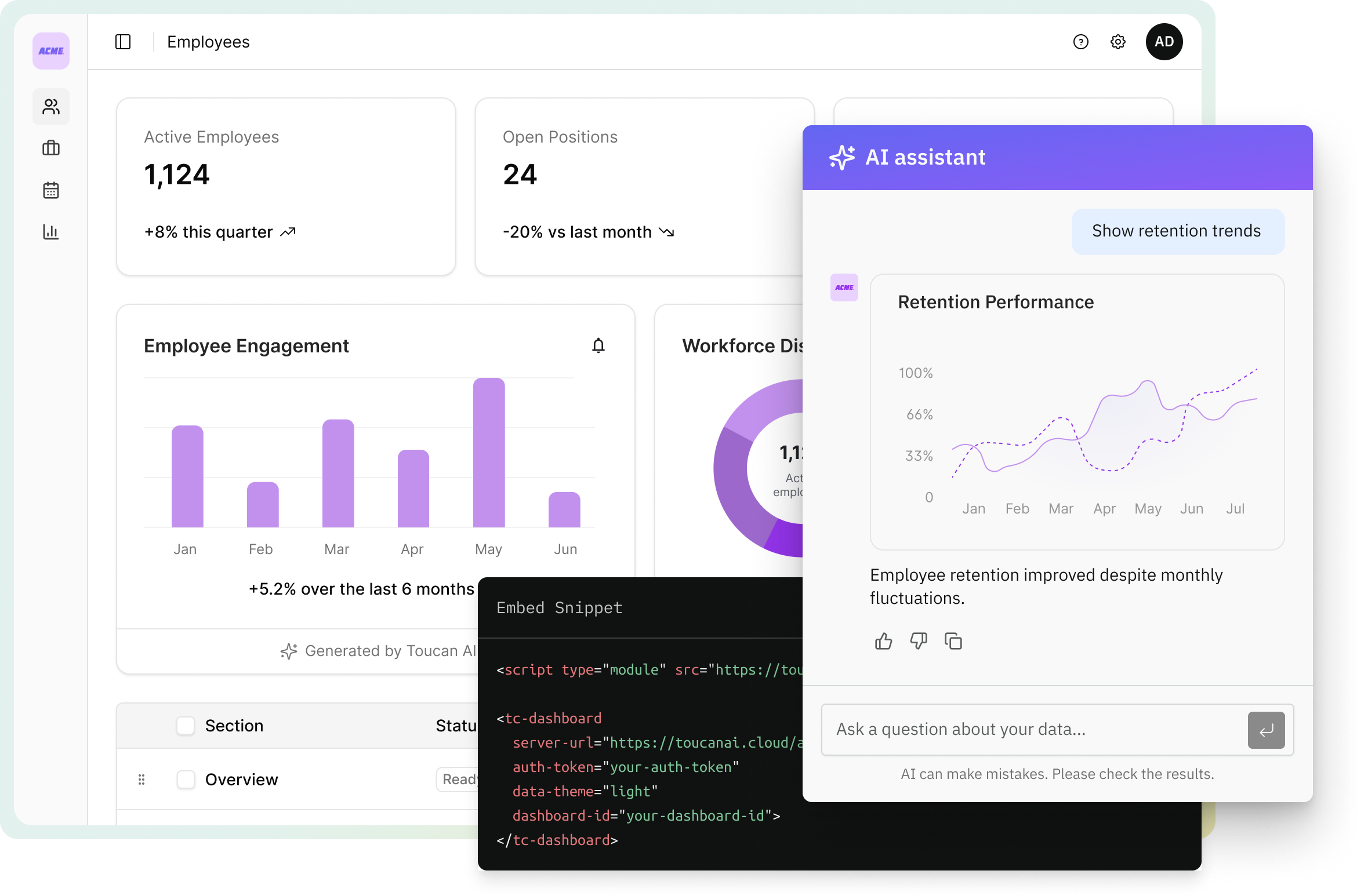 toucan AI embedded analytics