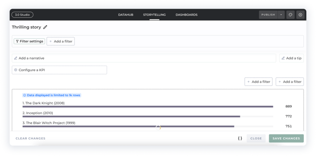 CHART DESIGN WITH LARGE DATASETS